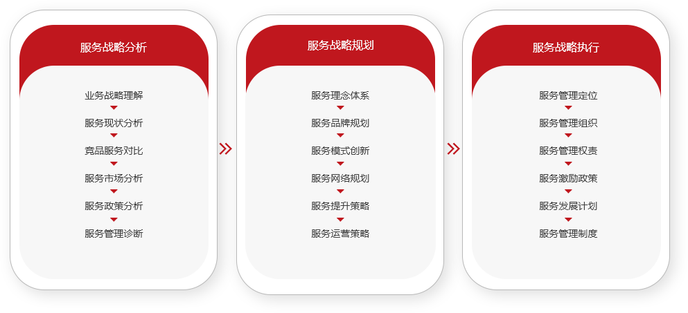 组 632.png
