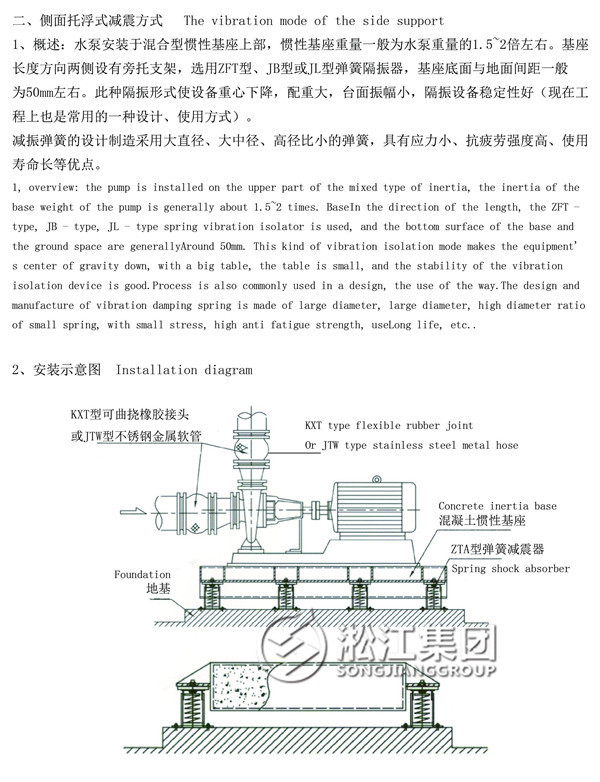 水泵弹簧隔振器 上海水泵弹簧隔振器 水泵弹簧隔振器厂家