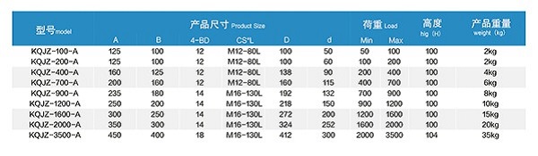KQJZ-A型 空气减振器