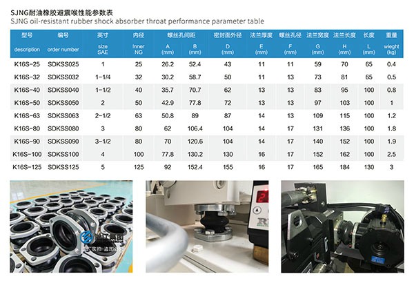 液压冲床NG橡胶软连接