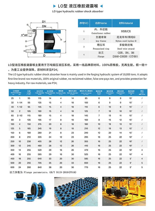 【丁腈橡胶】 LO型NBR液压耐油橡胶接头