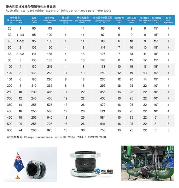 AS 澳大利亚标准橡胶膨胀节