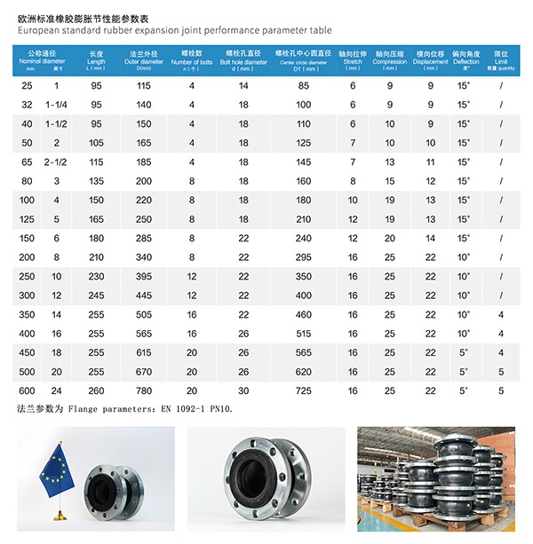 EN 欧洲标准橡胶膨胀节